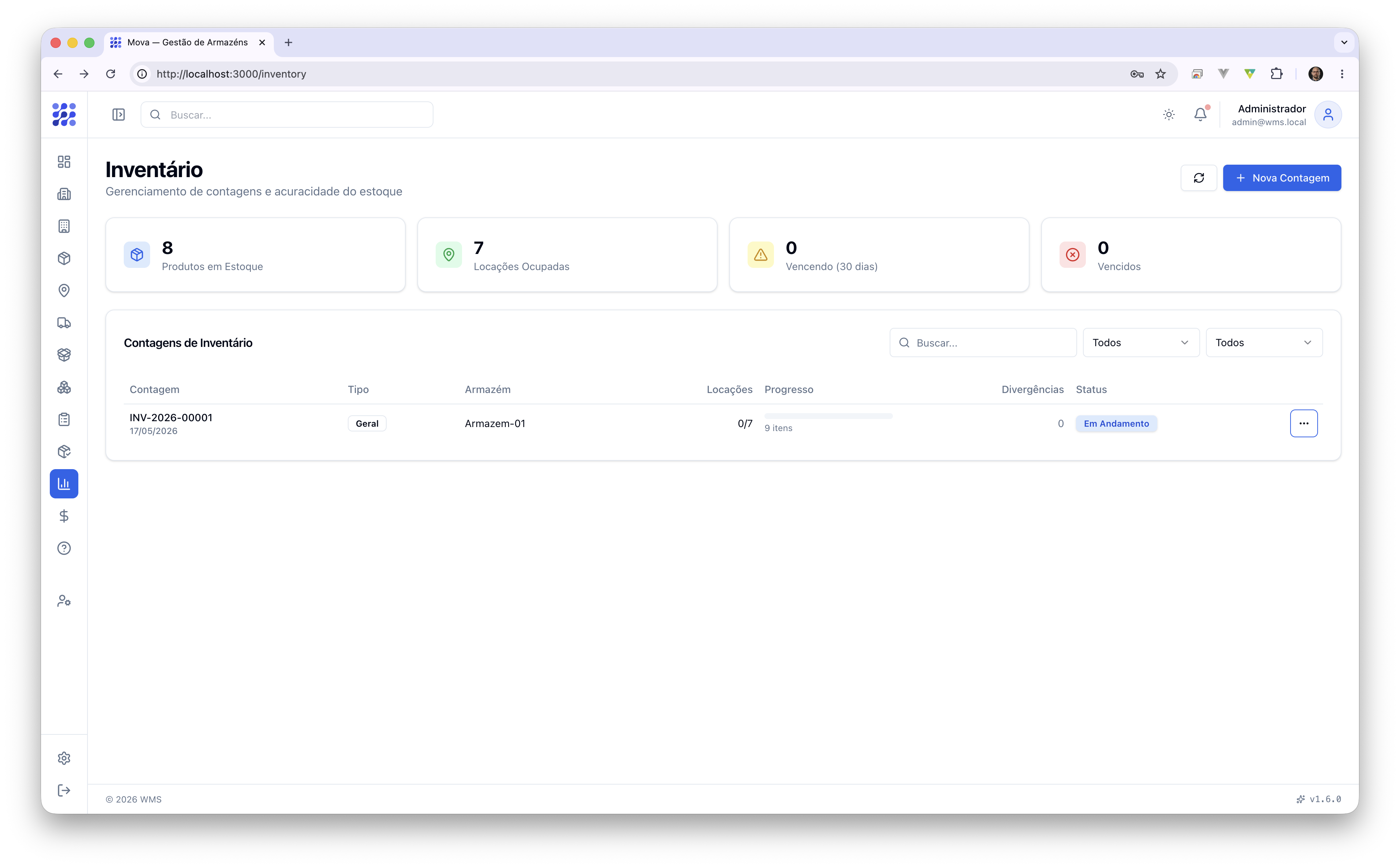 Tela do inventário com dashboard de progresso